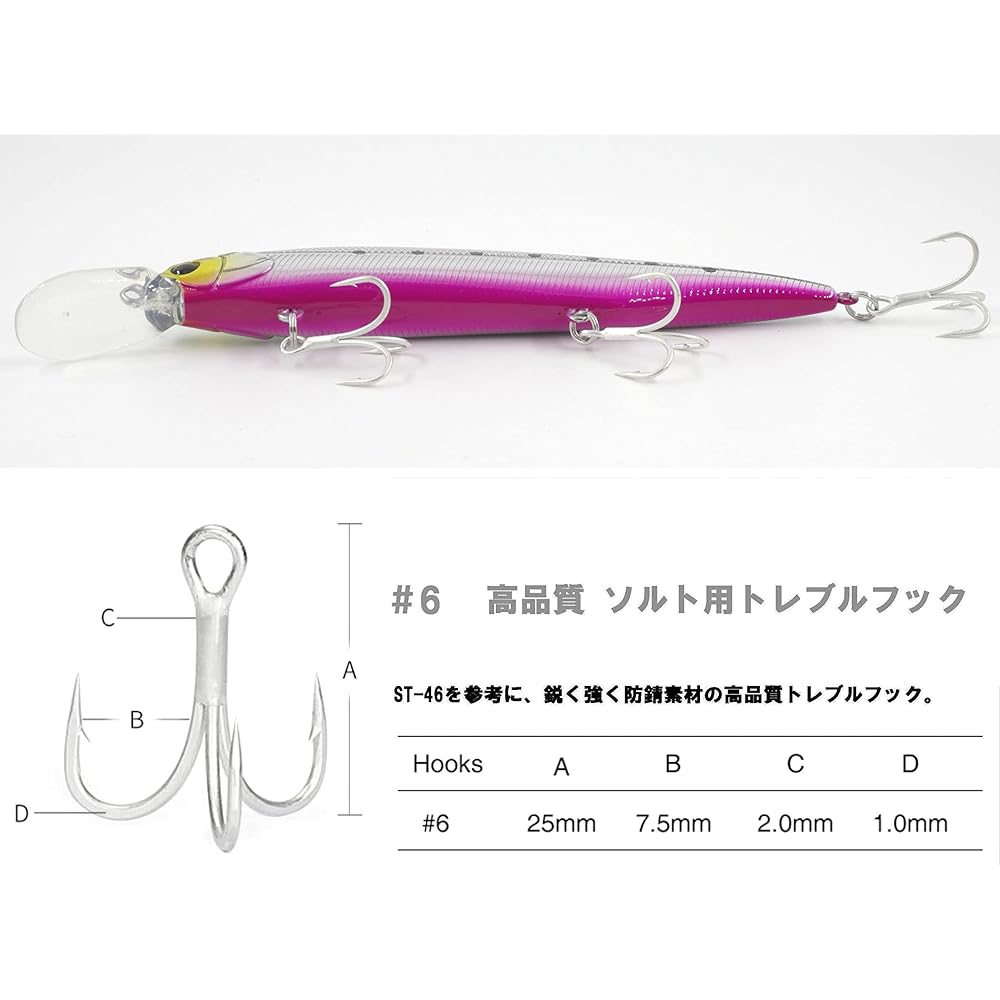 TSURINOYA 115SS Slow Sinking Sea Bass Lure Magnum Size Plus Lip Length 115mm 18.5g Jerking Method 80 Series Minnow X
