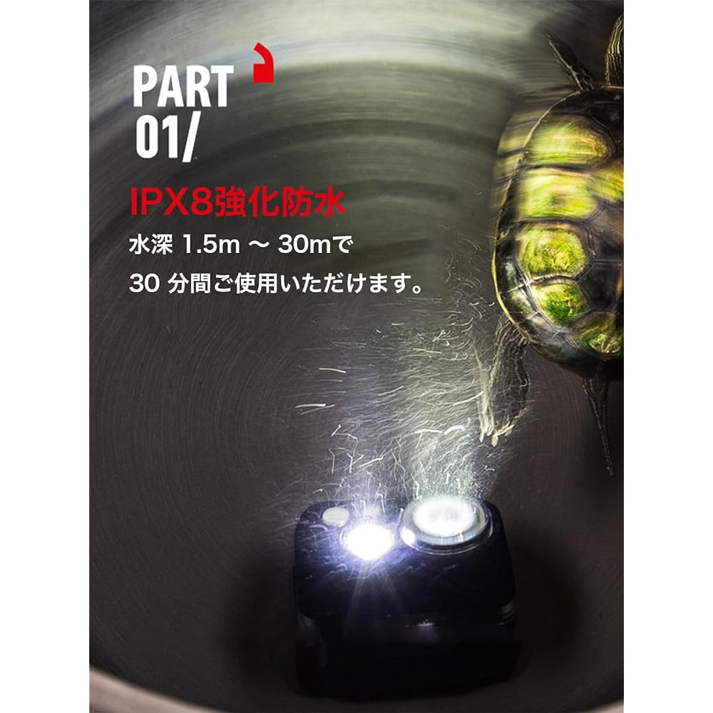 Denko Seika Headlight LED Headlight Helmet Light Headlight LED 300LM Wide Angle Lighting Concentrating Ultra Light IPX5 Waterproof and Dustproof Can be used continuously for 115 hours Ideal for camping, mountain climbing, walking, fishing, work, power ou