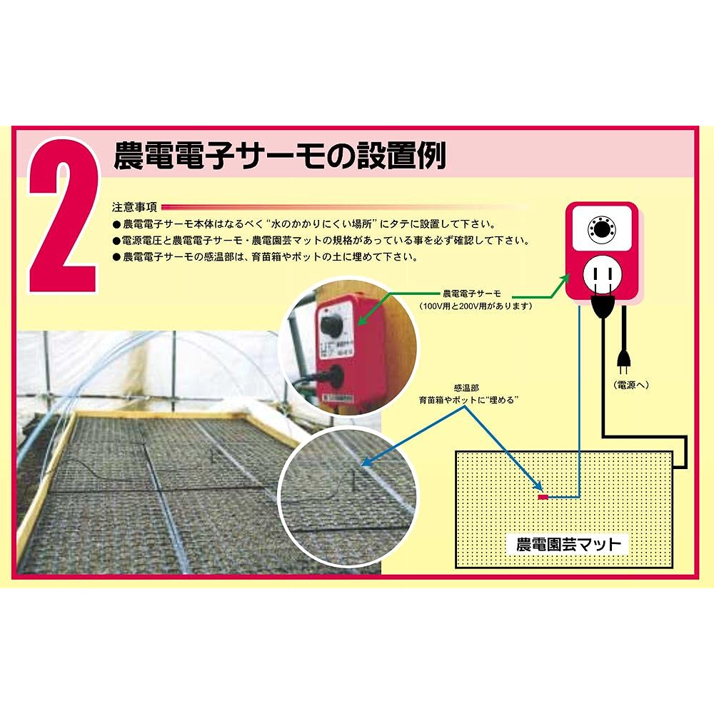 Nippon Norden Agricultural Electric Mat 1-306