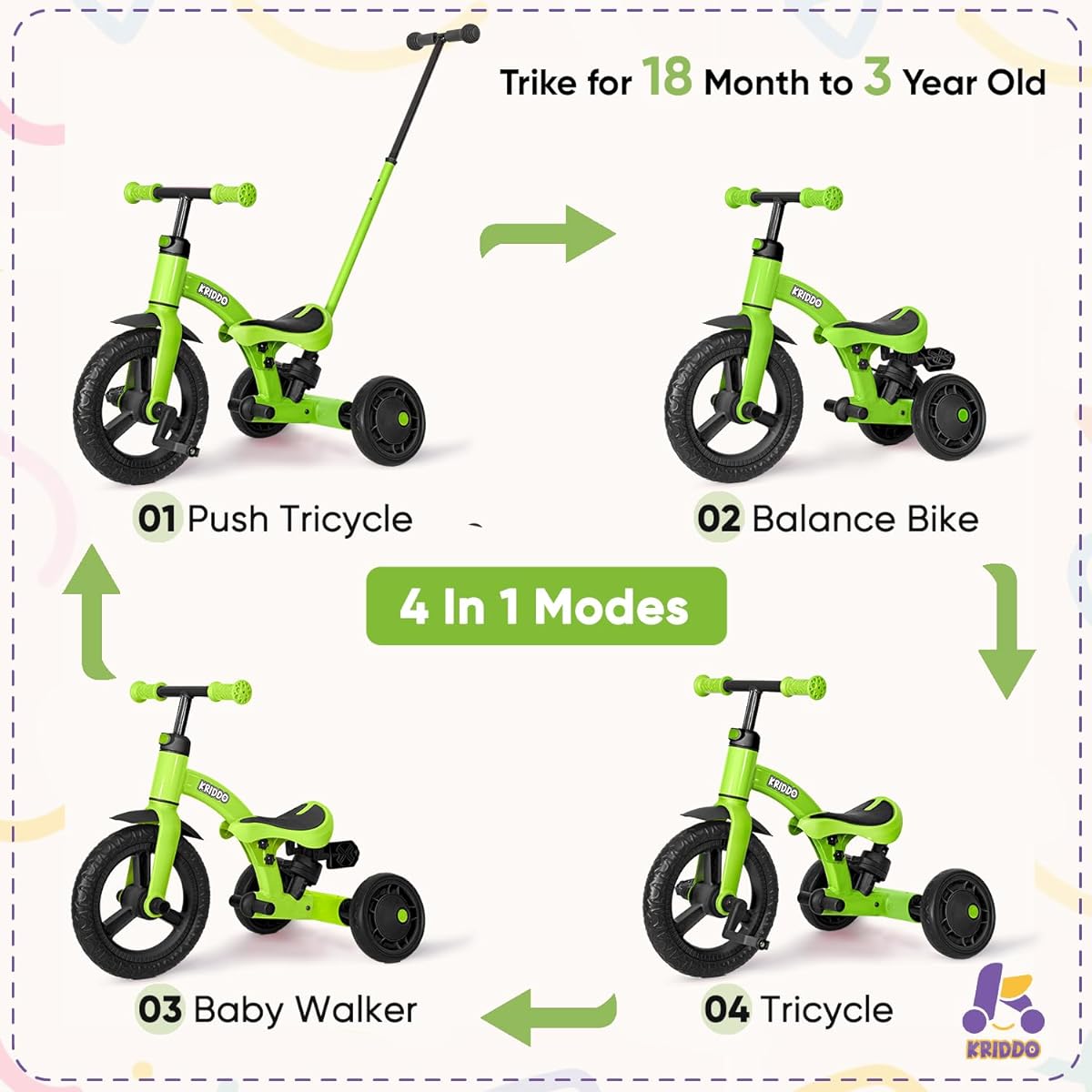 KRIDDO 4-in-1 Kids Tricycle for 1.5-3 Years Old with Parent Handle Push Handle, 12" Front Wheel Tricycle Toddler Balance Bike for Boys and Girls 18 Months to 3 Years, Adjustable Height, Green, Medium