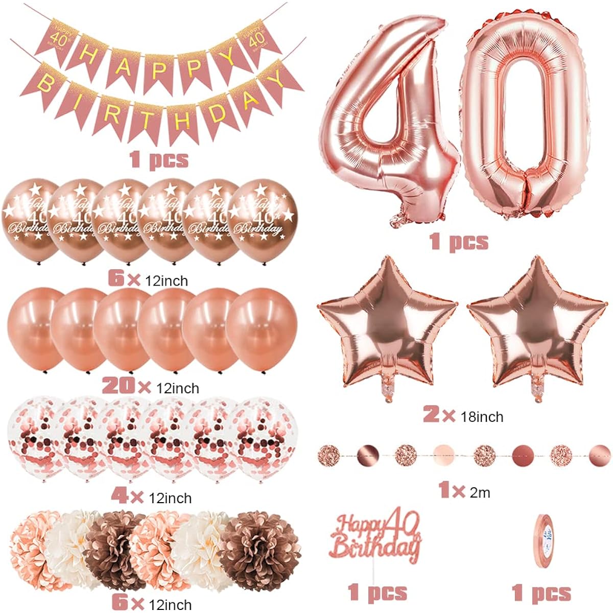 40th Birthday Decorations for Women Girls Rose Gold Birthday Party Decorations Happy Birthday Banner with Tassels Confetti Number Balloons 40th Birthday Decorations for Her