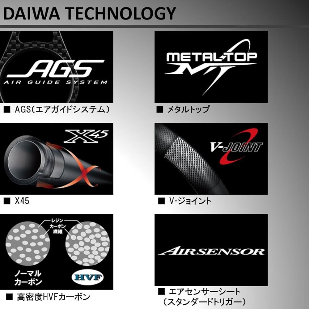 DAIWA Squid Metal Rod Emeraldas AIR AGS IKAMETAL IM