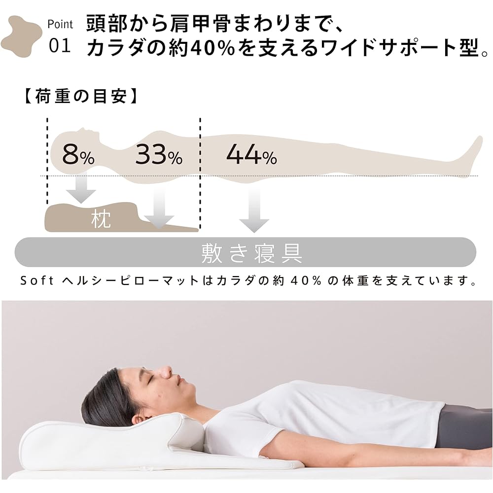 nishikawa [Nishikawa] Pillow, Healthy Pillow Mat, Memory Foam, Supports approximately 40% of the body from the neck to the back, Nishikawa Sleep Lab, Soft, Chewy, Moist and Gentle, Washable Side Fabric, White, 70X60X11cm EH92129454