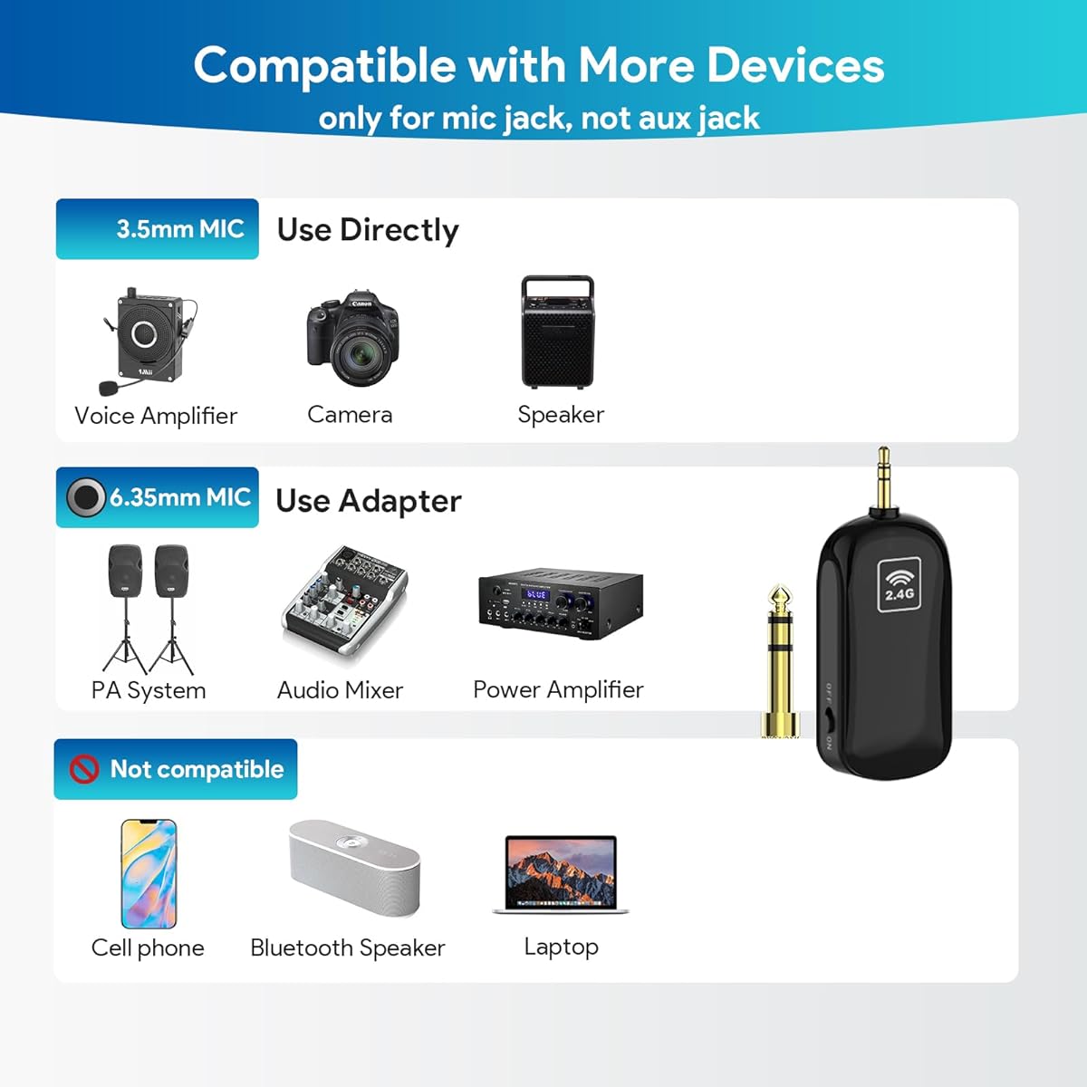 1mii Long Range Wireless Microphone,Wireless Headset Mic System, 165ft Range, 2.4G Wireless Microphone 2 in 1, Fitness Microphone Headset for Speakers, Voice Amplifier, PA Speakers