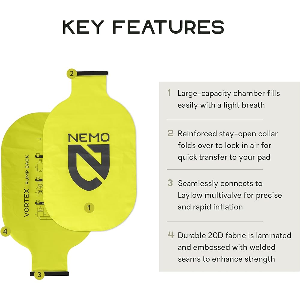 Nemo Equipment Vortex Pad Pump
