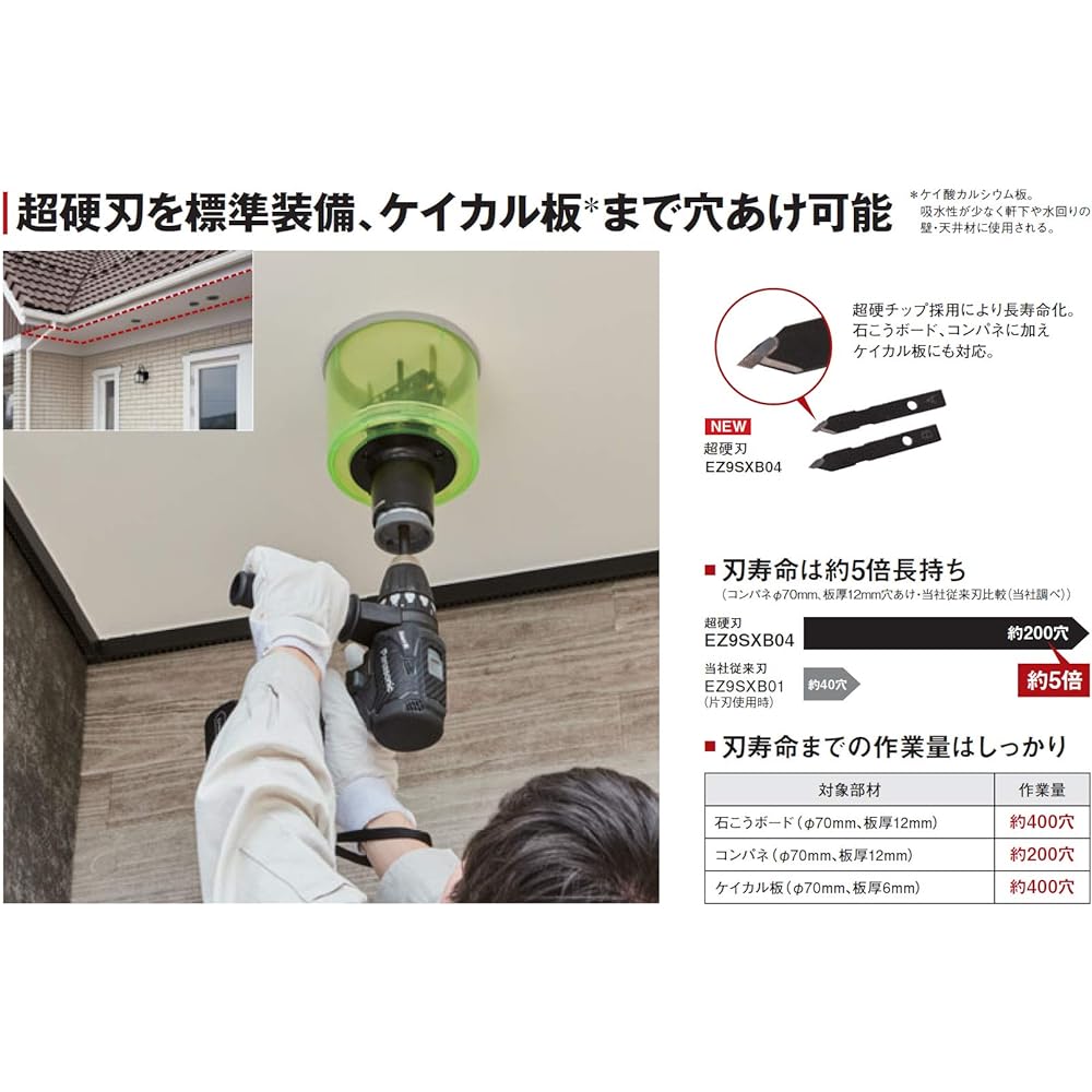 Panasonic Universal Hole Saw Compatible with Φ50-110 mm, Diameter 153 mm, Shaft Diameter 10 mm, Carbide Blade (Compatible with Gypsum Board, Keical Board, Control Panel), Bimetal Hole Saw Can Be Installed (Sold Separately), Drill Driver Hole Drilling EZ3