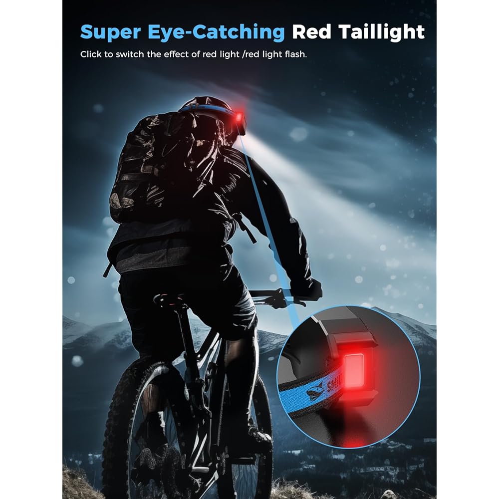 Smiling Shark Headlight, [LED White & Red Headlight, 2 Pieces] USB Rechargeable, 7x High Brightness Lighting, 4000 mAh, Long Time Use, Comes with Motion Sensor, IPX4 Waterproof, Dustproof, Fishing, Climbing, Walking, Flashlight, Perfect for Camping, Work