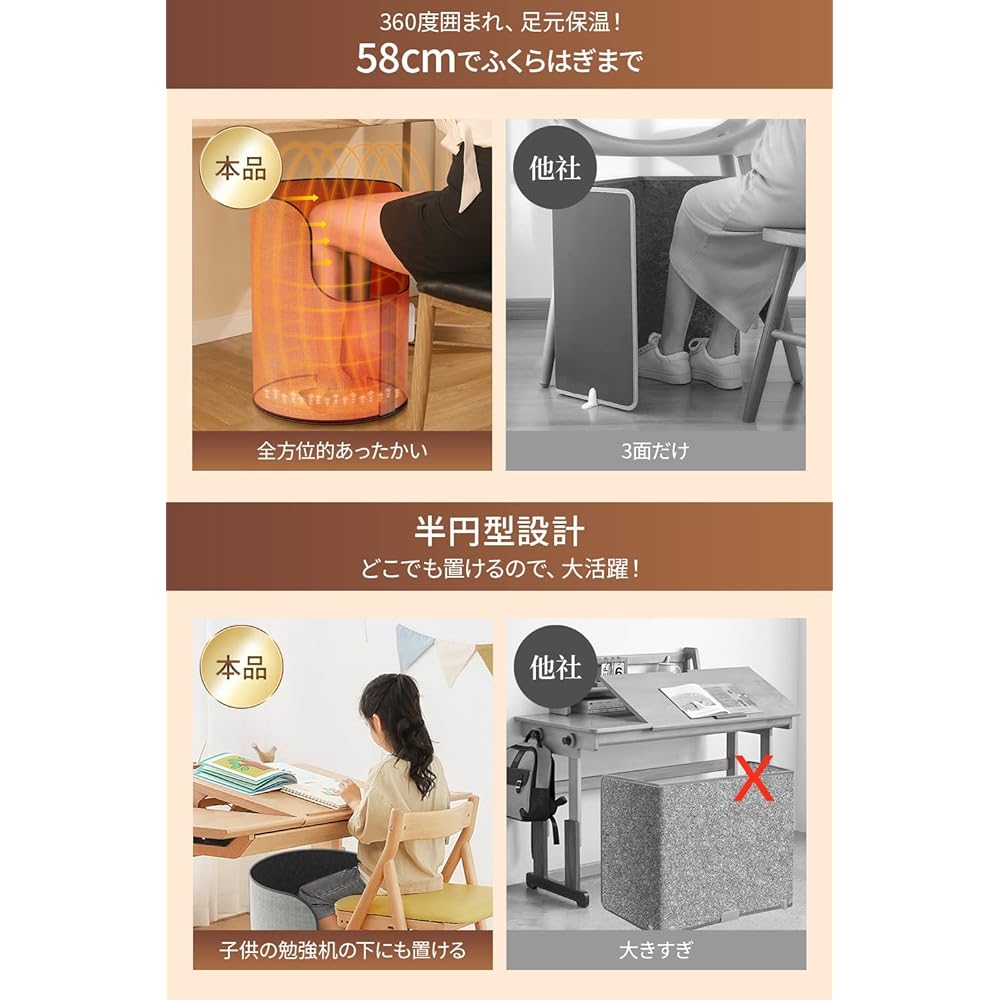 Panel heater feet [Cylinder type/step type.360° omnidirectional] Far infrared desk heater Energy saving Foot heater 3-step temperature control Off timer Automatic tipping off Desk heater Foldable Energy saving Cold protection Foot warmer Heater Office Wo