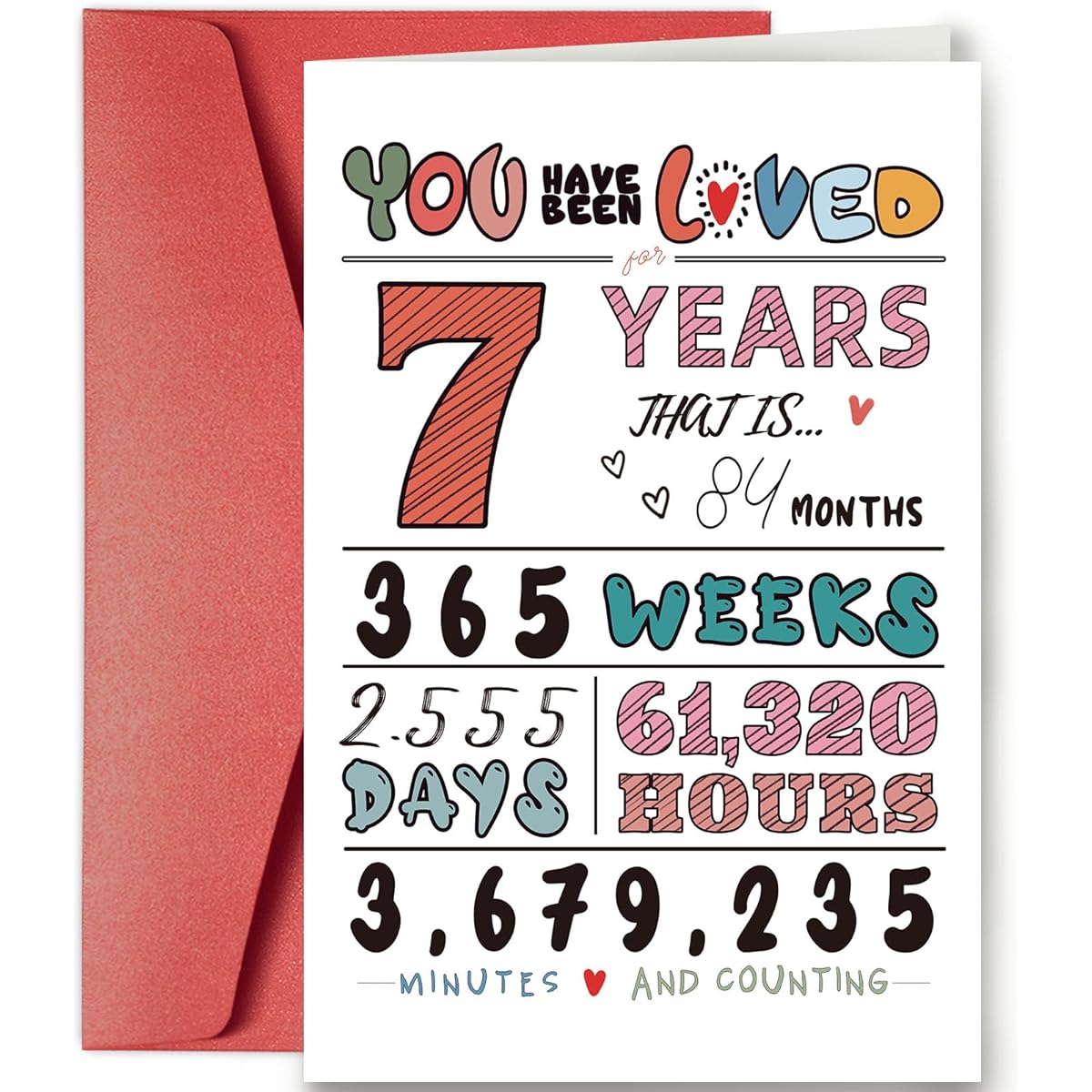 SuperShunhu Funny 7th Birthday Card for Boys/Girls Colorful Birthday Cards for Son/Daughter 7th Birthday Gift