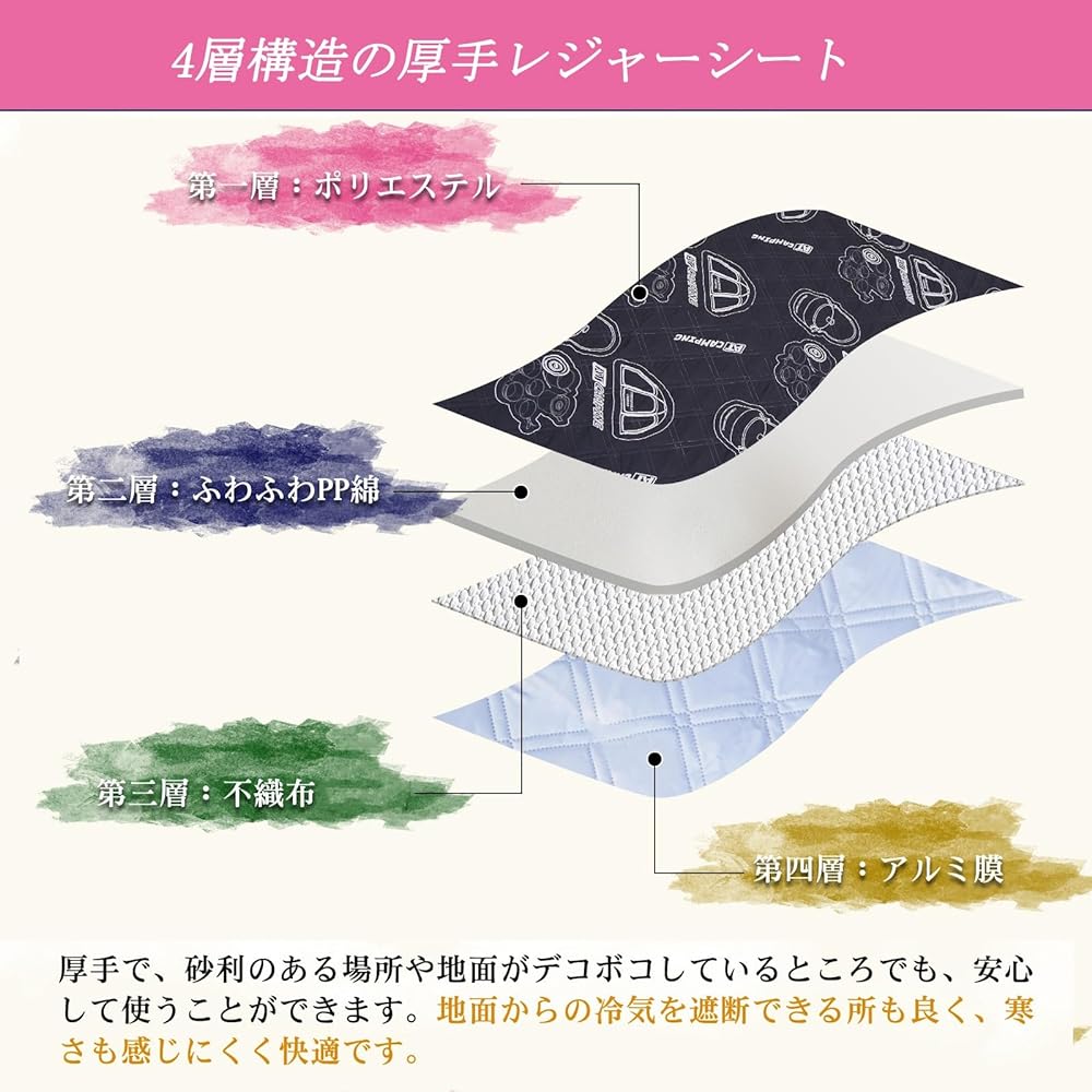 Kinoki Leisure Sheet, Picnic Sheet, Thick, Large, 200x200cm, Waterproof, Compact 3 Layer Structure, For 3 to 6 People, Foldable, Lightweight, Machine Washable, Portable, Picnic Mat, Camping, Outdoors, Cherry Blossom Viewing, Excursions, Sports Days