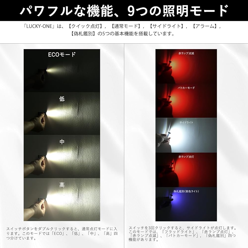 LUCKY-ONE Mini Flashlight, Ultra Small, Rechargeable, Powerful, 700 Lumens, High Brightness, IP65 Waterproof, 9 Modes, Rush Light, Handy Light, Multi-functional, Magnetic Suction Function,