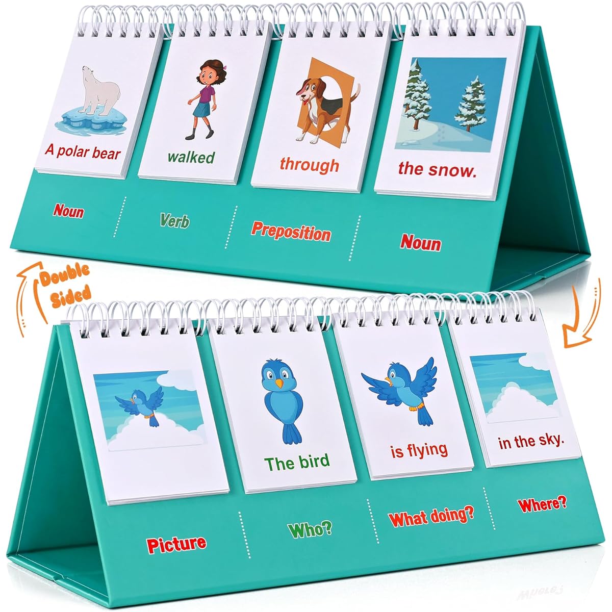 Sentence Building for Kids, Speech Therapy Toys, Toddler, Kindergarten Classroom Essentials, 1st Grade, 2nd Grade, Lessons, Homeschool Supplies, ESL Materials, Autism Materials