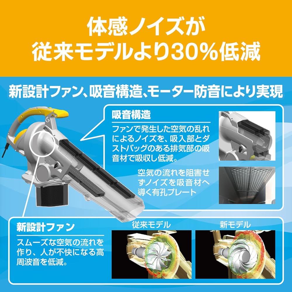 Kyocera RESV-1020 664350A (Ryobi) (New Design Fan Reduces Feeling Noise Than Previous Models) 2-Speed Switching Type, Dust Bag for Knowing When Disposing Garbage Crushes Inhaled Dead Leaves to 1/10,