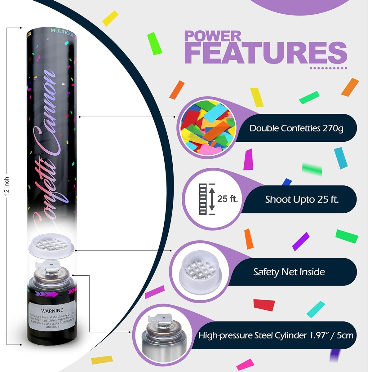 Trendy Buy Confetti Cannon Party Poppers [2 Pack] Biodegradable Confetti Shooters for Weddings, Birthdays, Parties, Graduation Celebrations, New Year's Eve