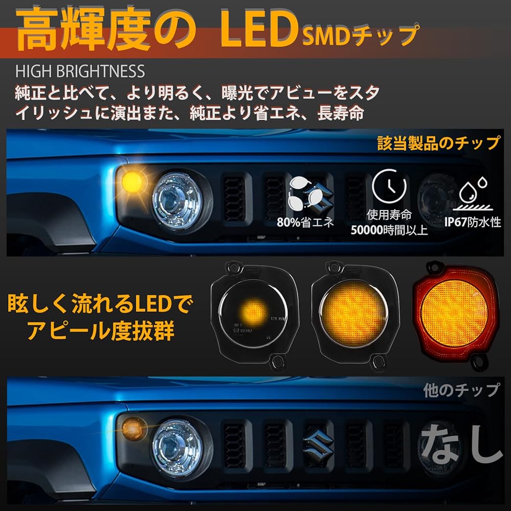 POPMOTORZ New Suzuki Jimny LED Turn Signal Jimny Sierra JB64 JB74 Front Lamp Parts Smoked Turn Signal Lens High Brightness High Flash Prevention Prevention Specially Designed for Side Turn Signals with Resistance Accessory [Set of 2, Available for One Ye