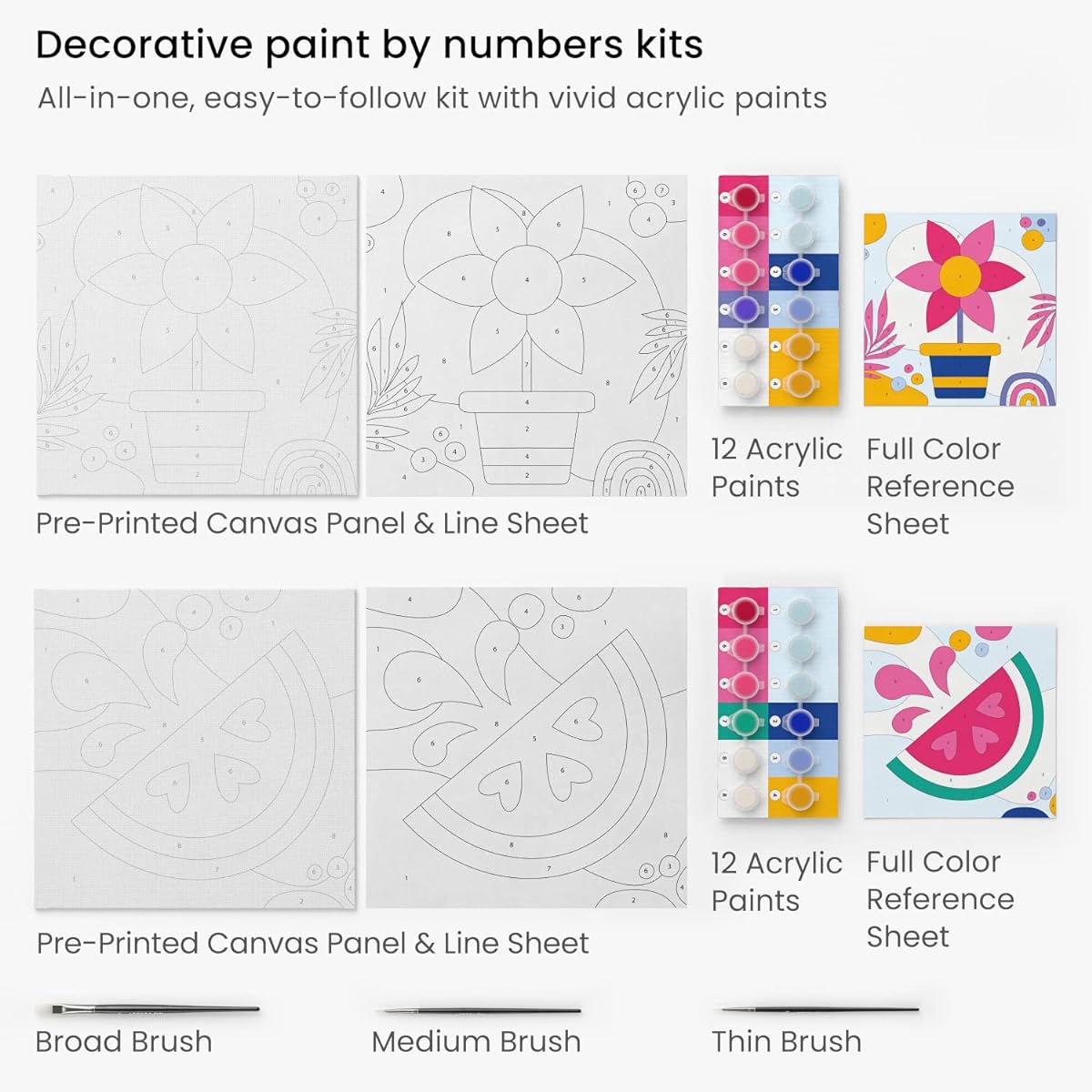 Arteza Kids Paint by Numbers Kit, 10 x 10 Inch Decorative Pre-Printed Canvas Painting Kit, 2 Canvases, 24 Acrylic Paint Pots, 3 Paint Brushes, Art Supplies to Develop Hand-Eye Coordination