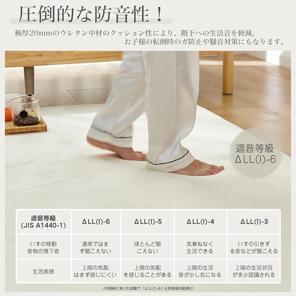 VK Ingeroom Carpet Rug, Extra Thick 25mm, Approximately 2 Tatami Mats, Thick Rug, Soundproof, Anti-Slip, Antibacterial, Odor Resistant, Dust Mite Resistant, Low Form, Fluffy and Highly Resilient, Compatible with Floor Heating Hot Carpets, Winter, Scandin