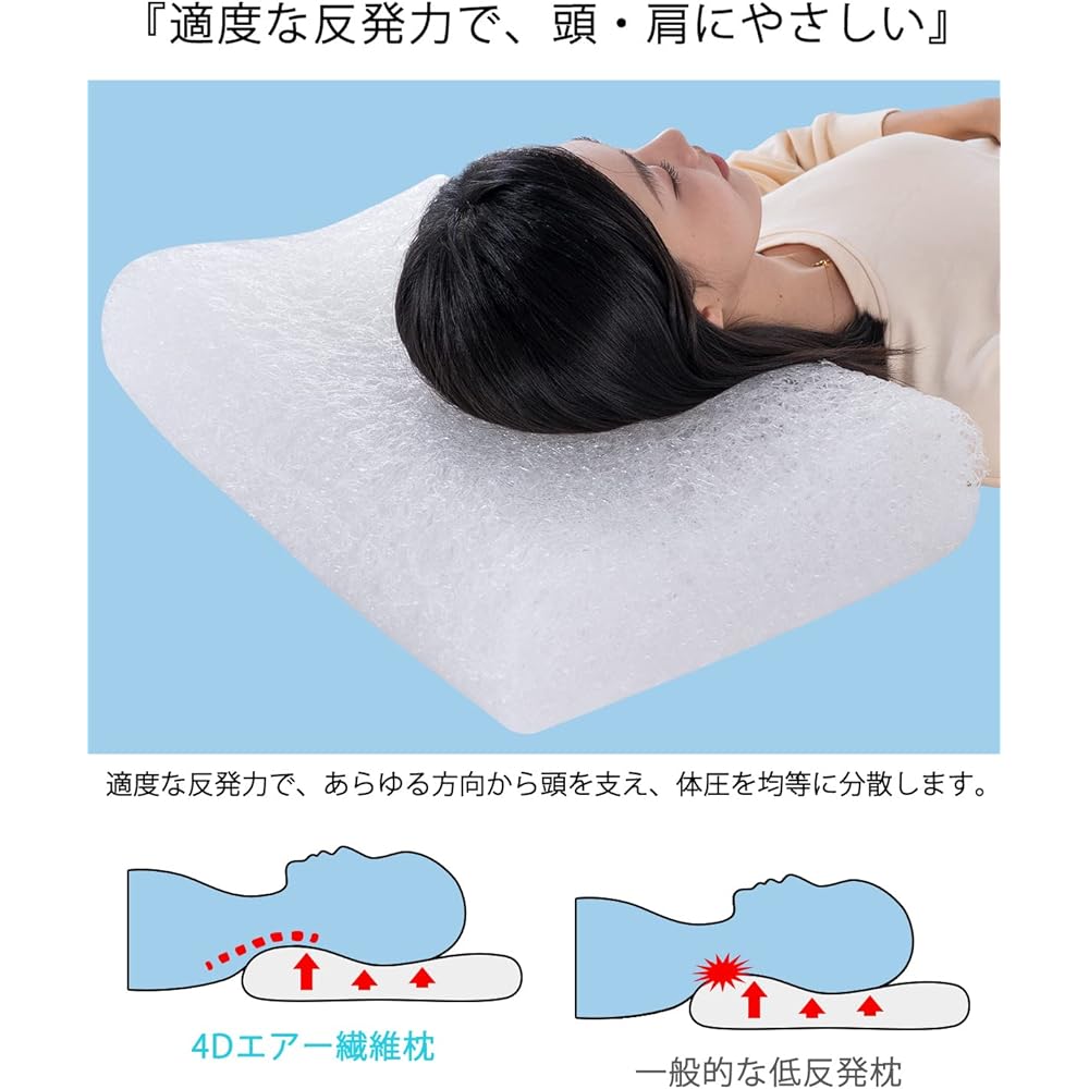 Genki life Pillow, High Repulsion, Compatible with Side Viewing, Neck Pillow, Restful Sleep, Doesn't Get Stuffy, Excellent Breathability & Antibacterial Properties, Doesn't Prevent Heat from Head Pillow, Ergonomic Fiber Pillow, Air Fiber Sleeping Pillow,
