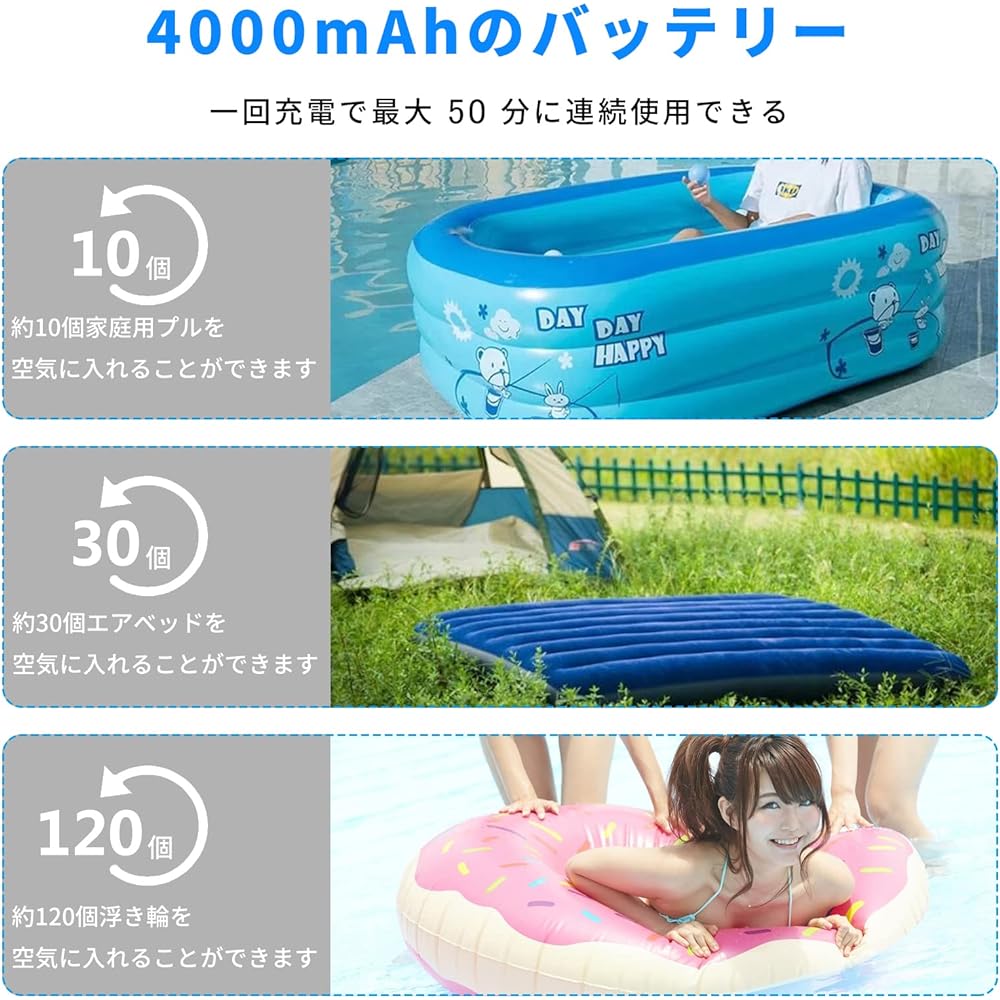 Portable Air Pump FIRE BULL Electric Air Pump 4000mAh Battery USB Rechargeable Air Pump/Air Deflation/4 Types of Nozzles Included/40 Minutes Continuous Use Floating Ring/Yoga Ball/Air Bed/Rubber Boat