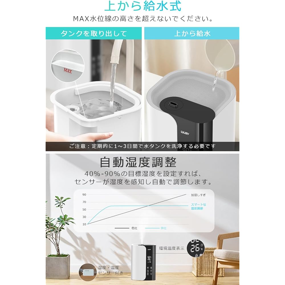 Humidifier, Large Capacity, 1.6 gal (6 L), Tabletop, Heating Type, UV Light Disinfecting & 5 Layer Disinfectant, Ultrasonic Humidifier, Aroma, Negative Ions, Touch Panel Type, Hybrid Type, Top Water