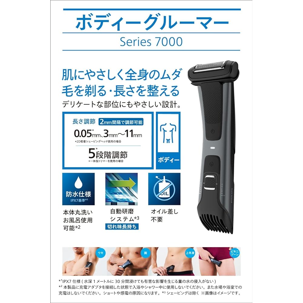 Philips Body Trimmer Body Groomer 7000 Series Bath Usable Shaving & Trimming (For Body) Black Pearl BG7020/15