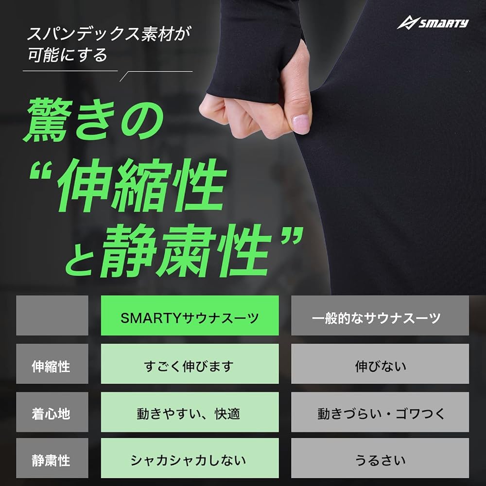 [Smarty] Used by World Representative Players & Includes Video Sauna Suit for Women and Men, Diet Top and Bottom Set, 3 Piece Set, Washable, Heavy Sweating, Running, Walking, Sports Bra Included, Exercise