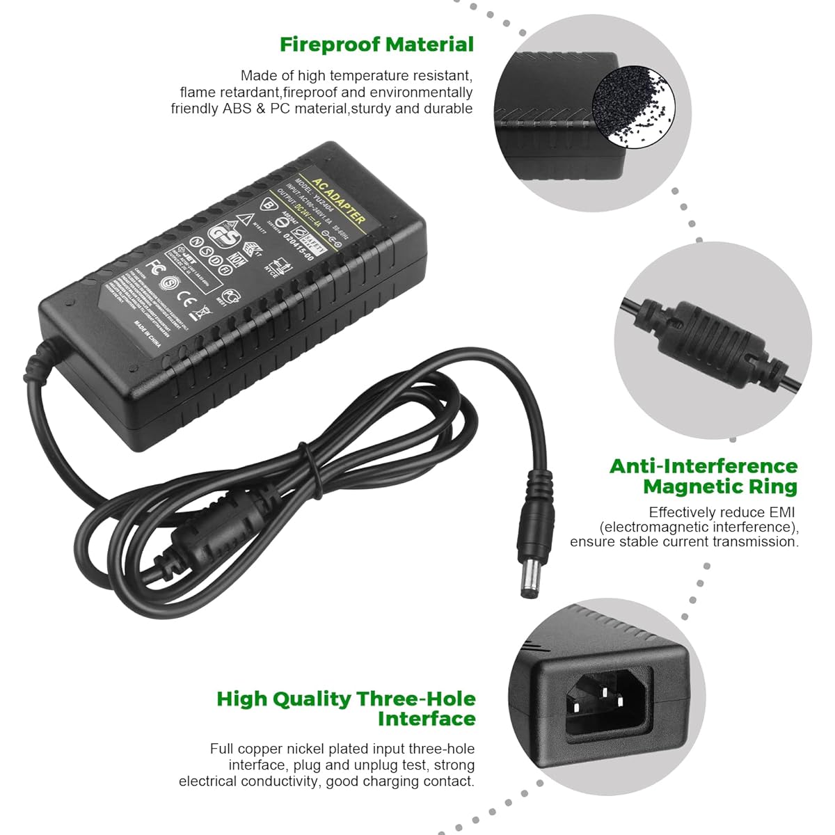 LeTaoXing 24V Power Supply 4A 96W Adapter AC 100-240V DC 24V 4amp Transformer Converter Replacement for 3.75A 3.5A 3.3A 3.2A 3A 3A Massage Chair LED Strip CCTV Camera LCD Monitor