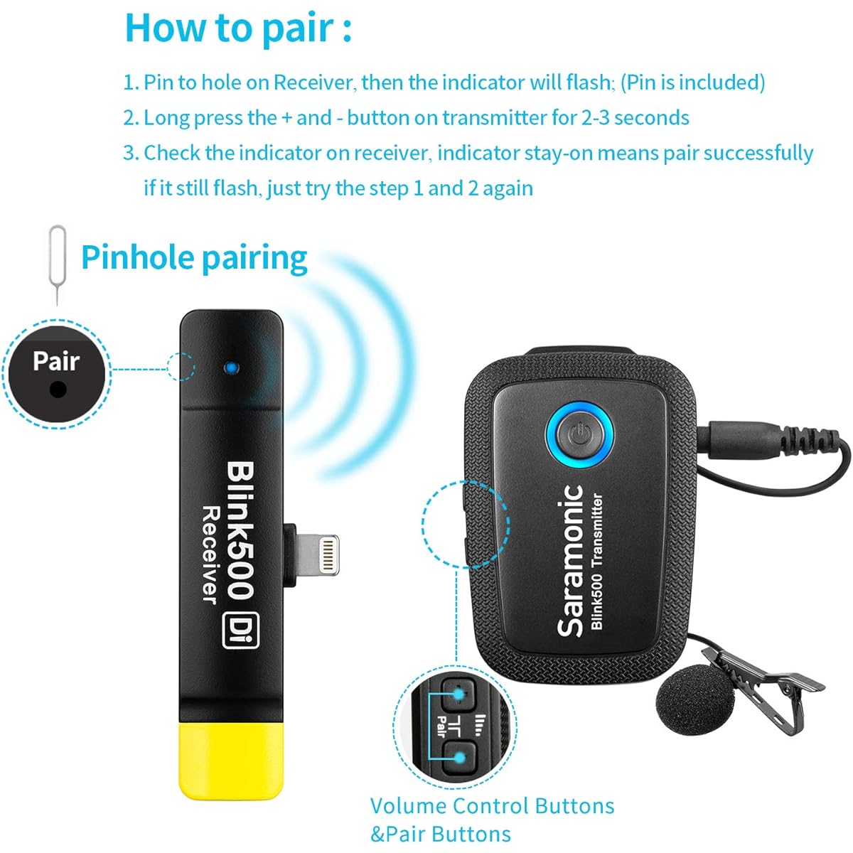 2.4GHz Wireless Microphone System with Two Transmitters for iOS Devices, Saramonic Ultra Compact Dual Channel Mic for iPhone 11, 10, 8, 7, 6 iOS Devices, iPad, iPod YouTube Facebook Live (Lightning)