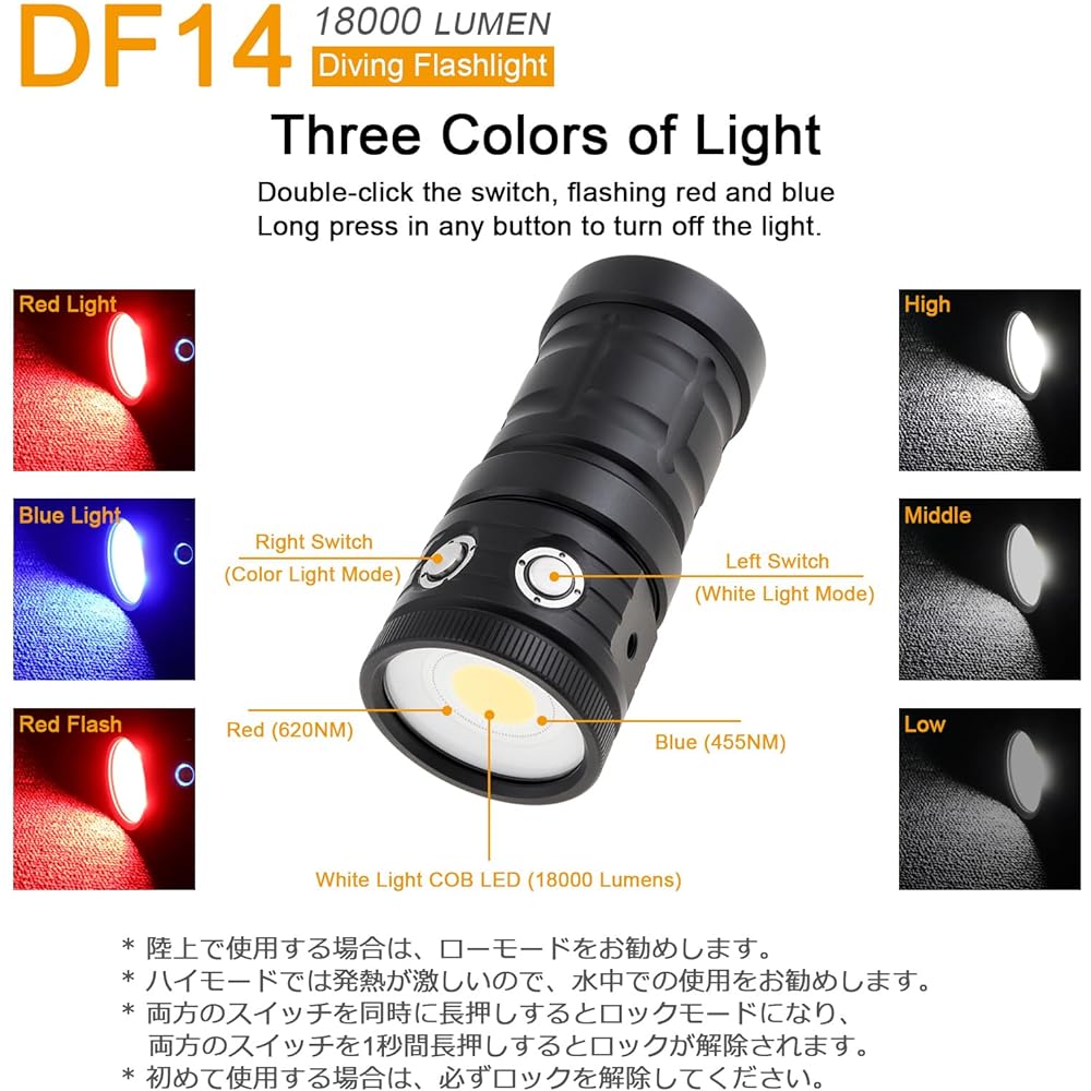 SecurityIng DF14 Diving Light Rechargeable 18000 Lumens 100M Underwater Video Camera Photography Light Underwater 120 Degree Wide Illumination Video Light Waterproof Flashlight with Type-C Charging for Professional Underwater Sports Diving Flashlight wit