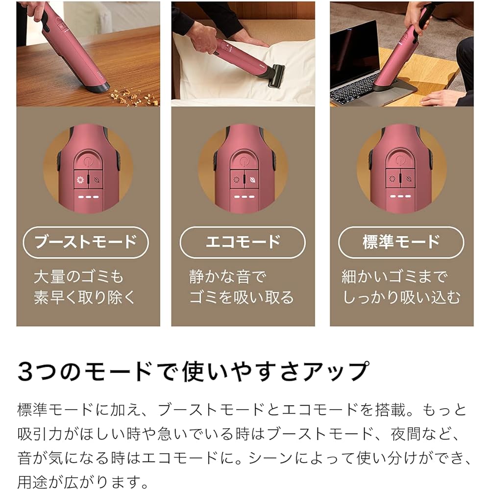 Shark Rechargeable Handy Cleaner WV400J