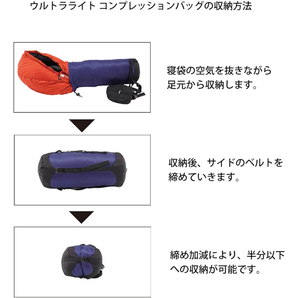 ISUKA Ultralight Compression Bag Compression Storage