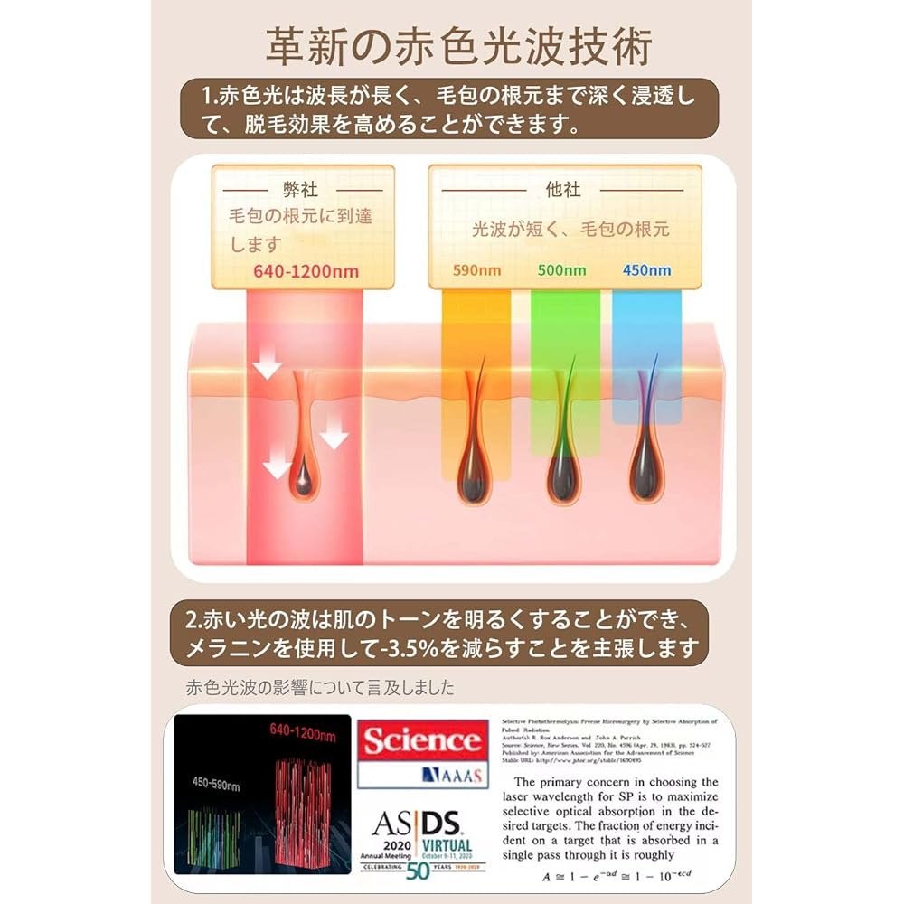 Uni-Fine SR Red Light Wave Optical Beauty Device Hair Removal Device "Hair Removal + Beautiful Skin" 990,000 Times 5 Levels Adjustment Manual/Automatic Mode Hair Removal Device Datsumuki Continuous Irradiation Painless IPL Facial Device Home Use Unisex F