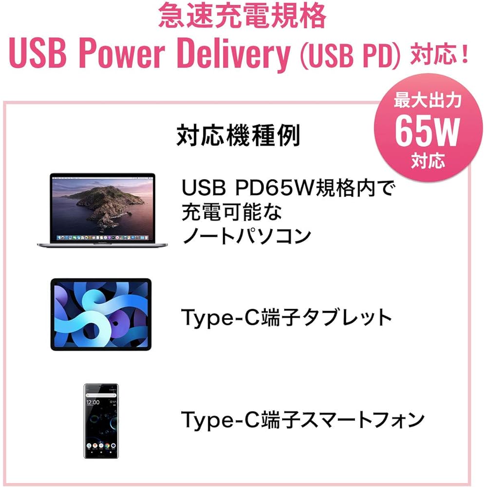 Sanwa Supply USB Power Delivery compatible AC charger (PD65W) Type-C cable integrated ACA-PD76BK