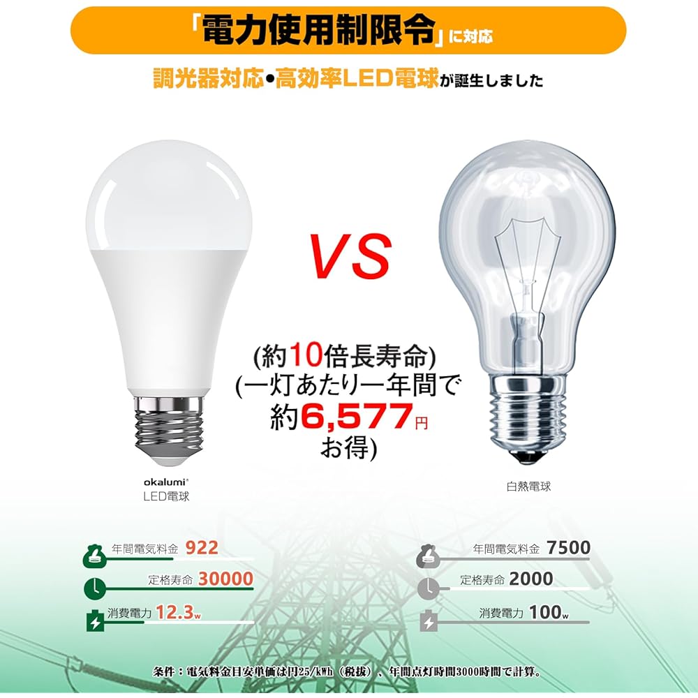 okalumi LED Light Bulb, Dimmer Compatible [Power Saving Measures] 100 Type E26 Base, Light Bulb Color, 2700K 1520lm, High Brightness, Dimmable LED Bulb, Omnidirectional Type, Compatible with Sealing Equipment/Insulation Equipment, Set of 6 [Eligible Invo