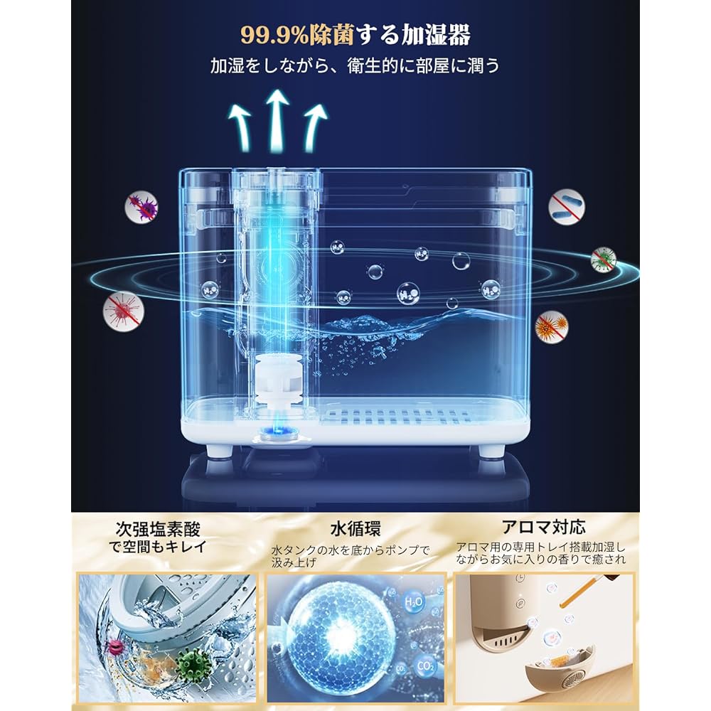 Tabletop Humidifier, Large Capacity, 4.5 L; Ultrasonic Humidifier, 2023 Model, 4 Layer Disinfecting & Negative Ions), Silent, Tabletop Humidifier, Maximum Spray Amount, 300 ML/H, Disinfectant, Aroma