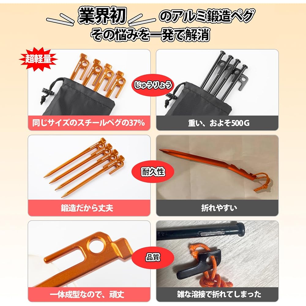 [Industry's first] AVOFOREST forged pegs, aluminum pegs, camping pegs, 20cm/30cm, set of 4/8 pieces, integrally molded, no welding, tent pegs, ultra lightweight, high strength, rust resistant, for tents, tarps, outdoor/camping supplies, rocky areas, sand