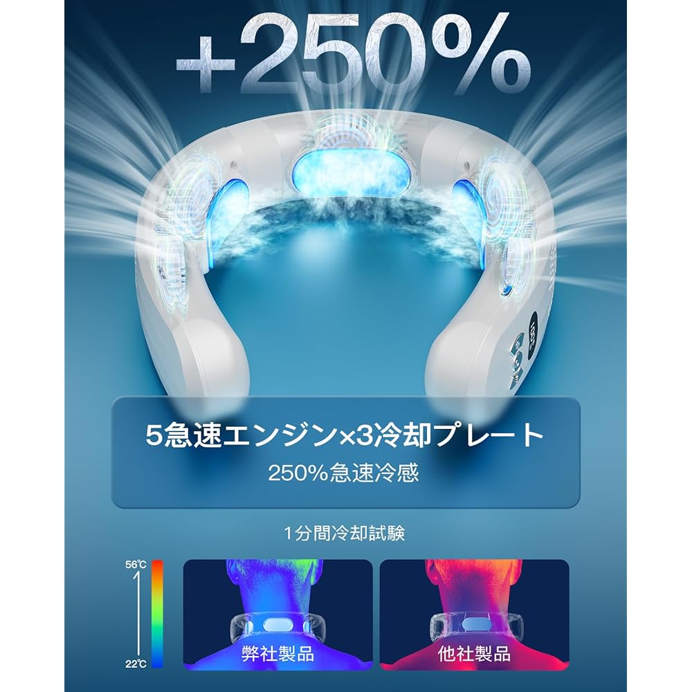 [Air conditioning + 5 engines + vertical ventilation] Neck cooler, neck fan, Antinanco, 3 cooling plates, 6000mAh, no blades, neck fan, cooling and heat generation, 6 gradations of temperature, heat stroke prevention, gift, watching sports, excursions, c