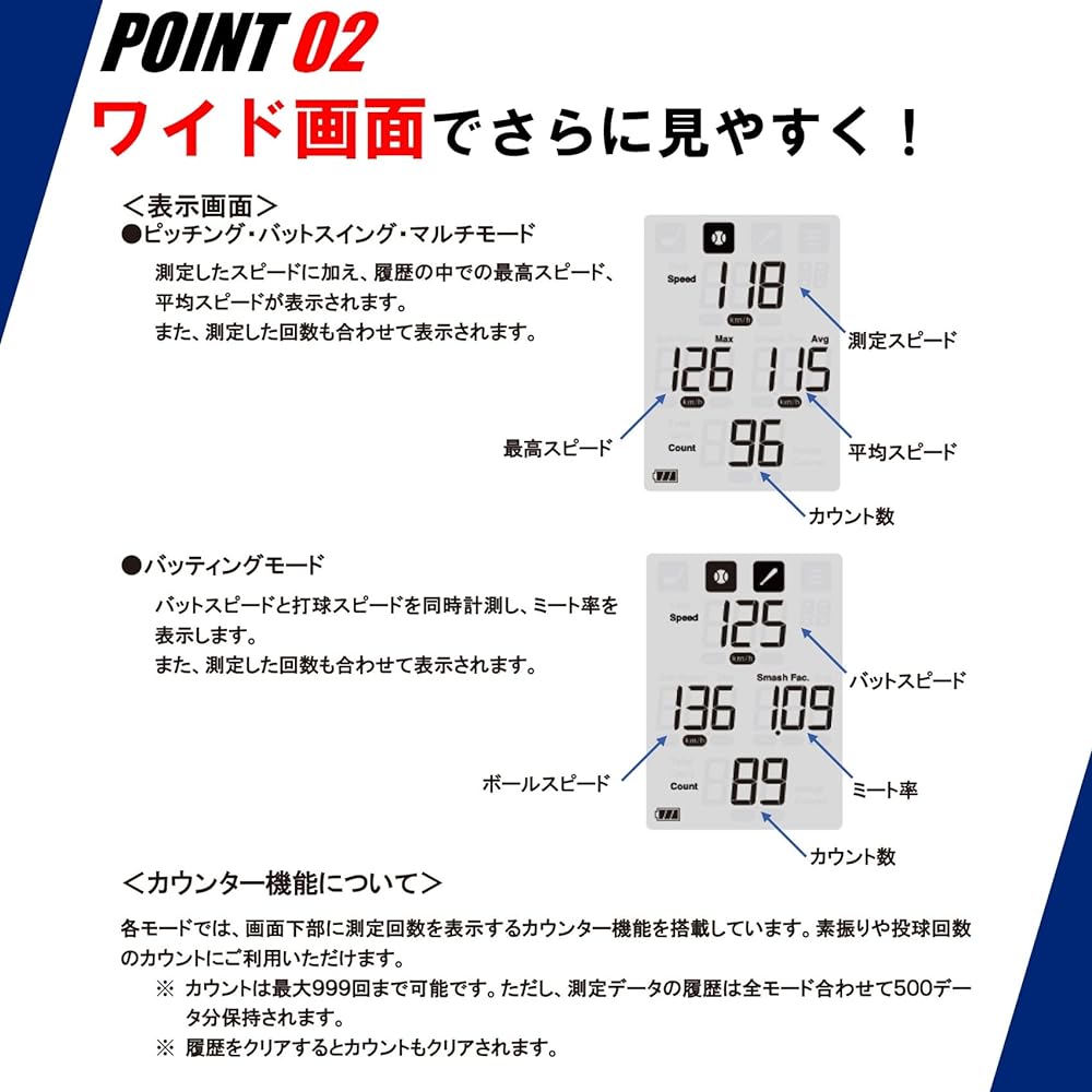 SSK Multi Speed Tester IV