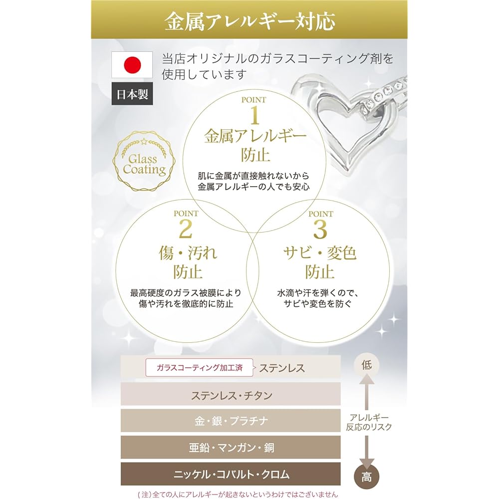 [ASHIFA] Ashes Pendant, Heart, Memorial Service on Hand, Includes Interment Set, Metal Allergy Compatible, Safe, Available in 3 Colors, Made in Japan, Ashes Capsule, Ashes Container, Ashes Necklace, Ashes Accessories, Stainless Steel Memorial Pendant