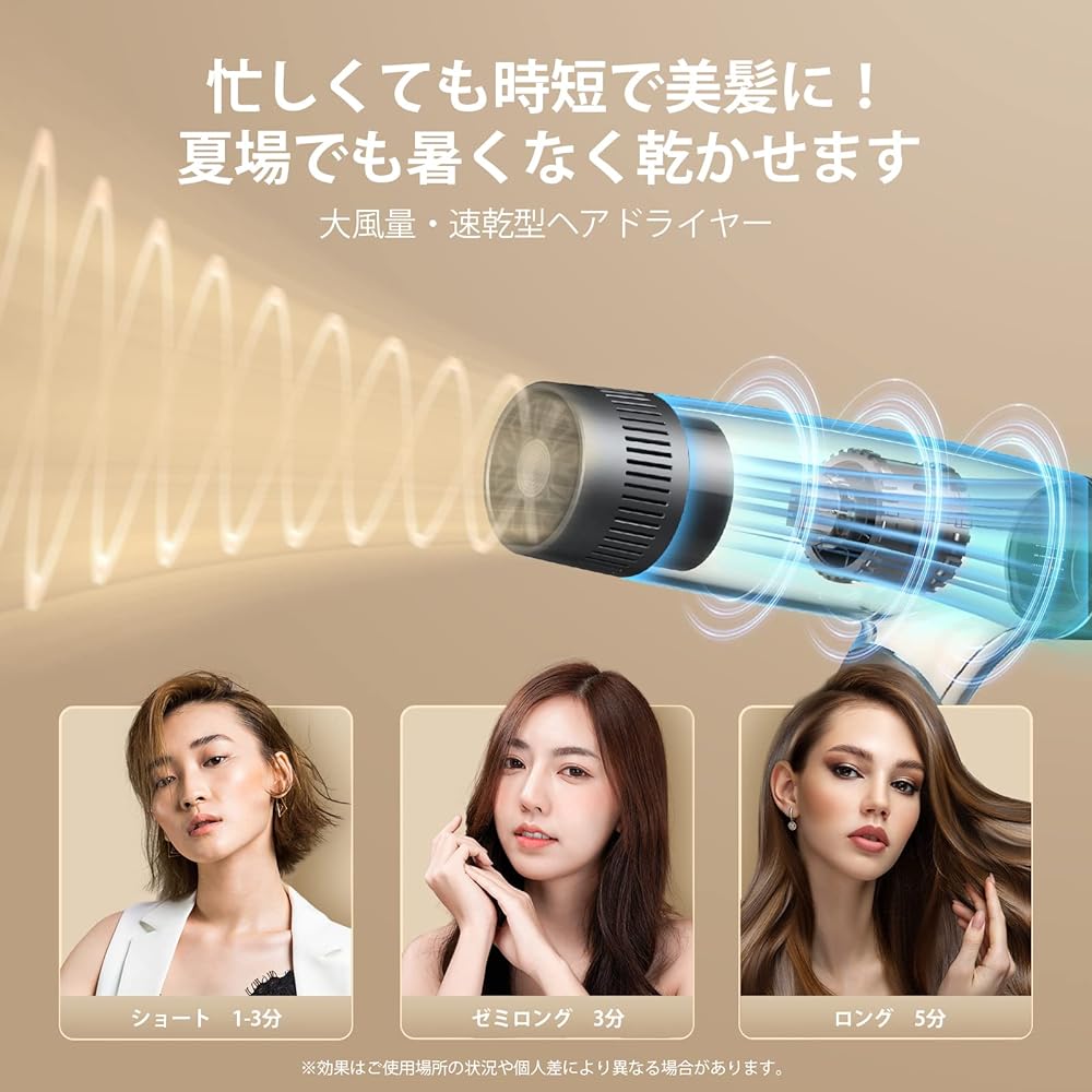 Arsupen Hair Dryer, Salon Sense, Quick Drying, Ion Balance Generator, Moisturizes and Smooth Hair, Hair Care, Large Air Volume 20m/s, 1400W, Low Noise, Foldable, Lightweight, 4 Temperature Modes, 3 Levels of Wind Speed Adjustment, Compact