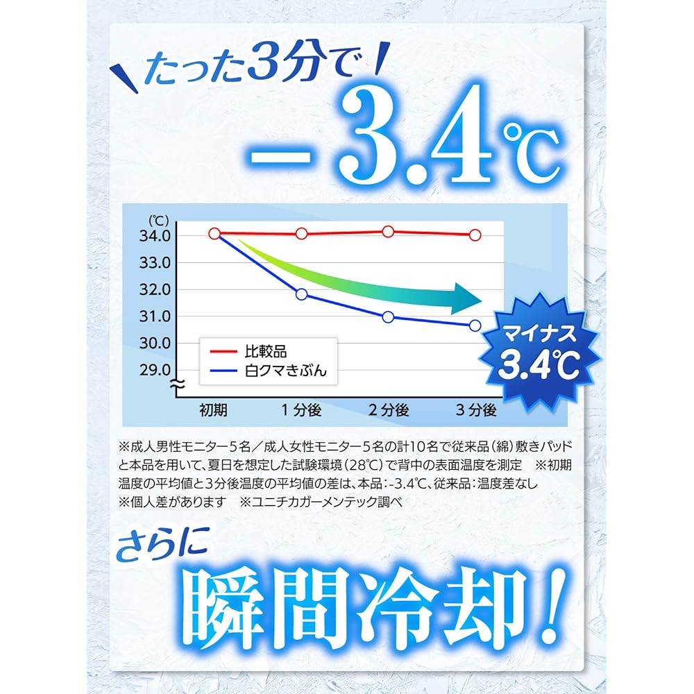 Polar Bear Drift Ice Mat Single Cool Instant Cooling Comfortable Bed Pad Bed Pad Bed Pad Single Bed Pad Single Polar Bear Drift Ice Mat Prime Direct