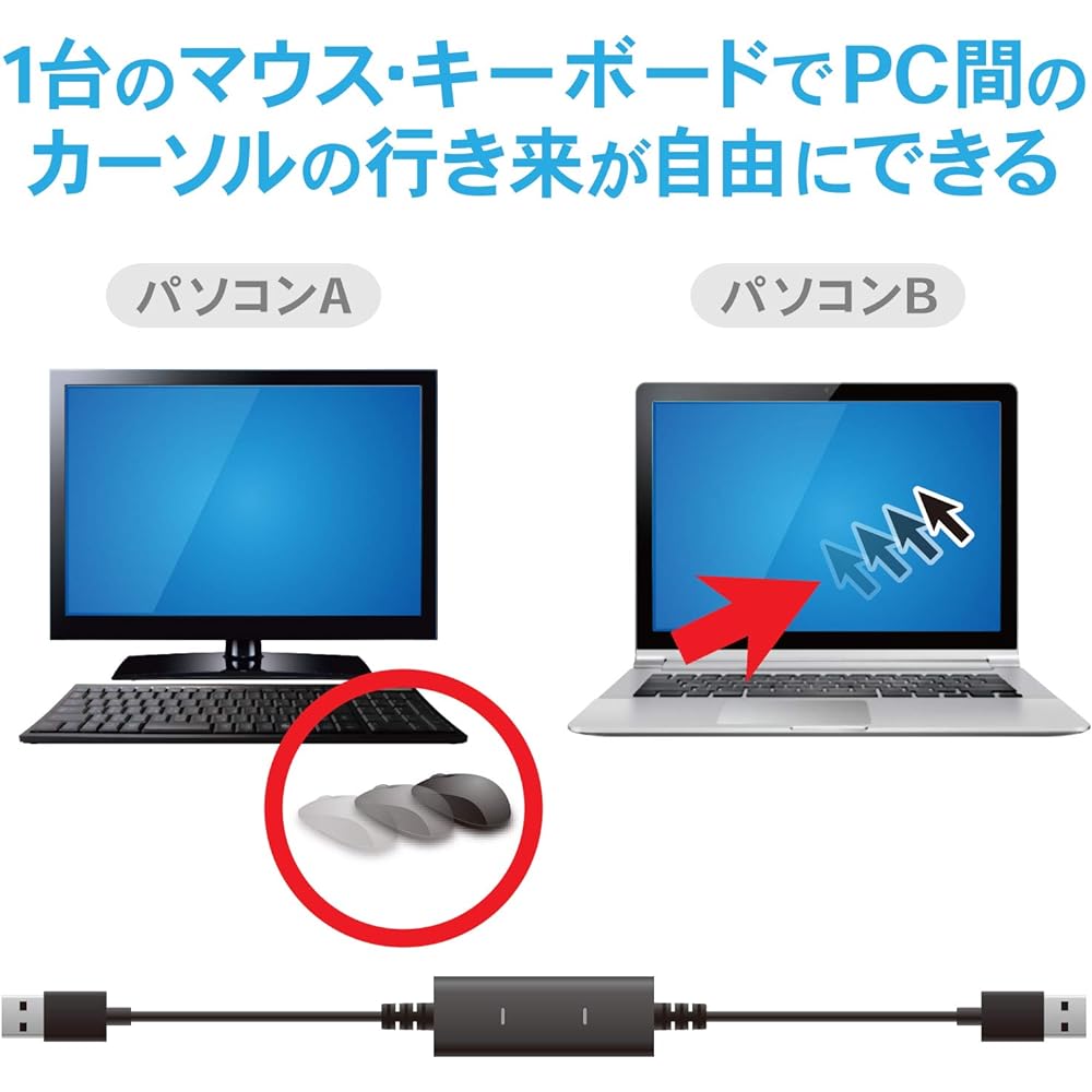 ELECOM Data Migration Cable [Windows Mac Compatible] USB3.0 Type-C Adapter Included 1.5m Black UC-TV6BK