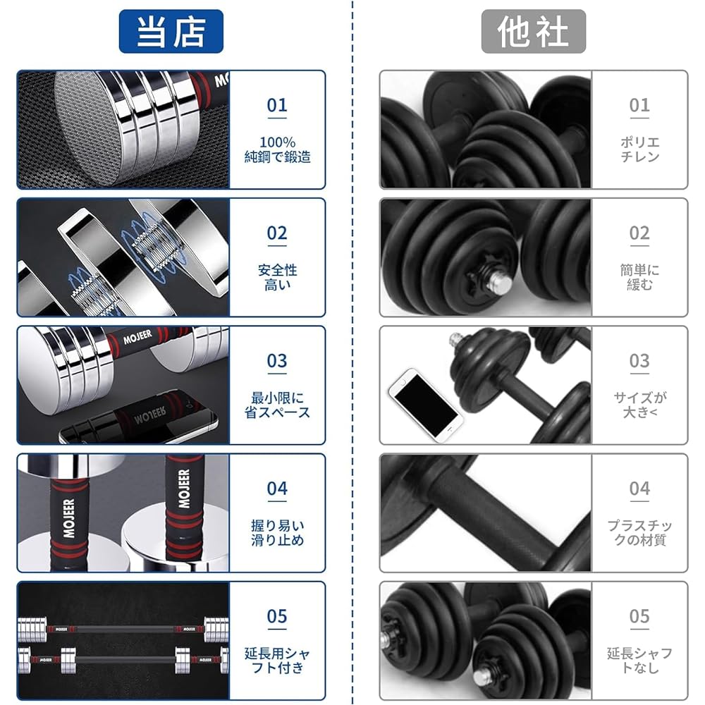 Adjustable Dumbbell Set of 2 with Connecting Shaft Chrome Dumbbell 10kg 20kg 30kg 40kg Delicate Mirror Surface Small Pure Steel NSJ