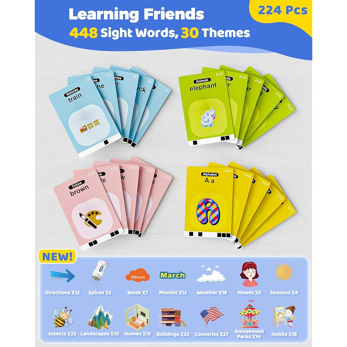 KOKODI Talking Flash Cards, Early Childhood Learning Alphabet Education Christmas Birthday Gift for Boys/Girls