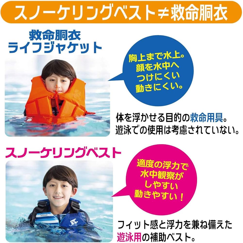 REEF TOURER Snorkel Snorkeling Vest Slim White for Adults and Children [S/M/L Size]