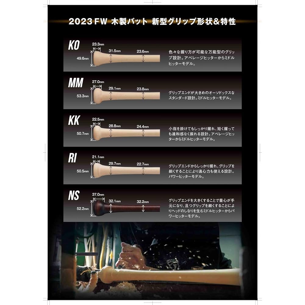 ZETT Hardball Baseball Bat Special Select Model Wooden (North American Hard Maple) 84cm 880g Average Made in Japan BWT14314