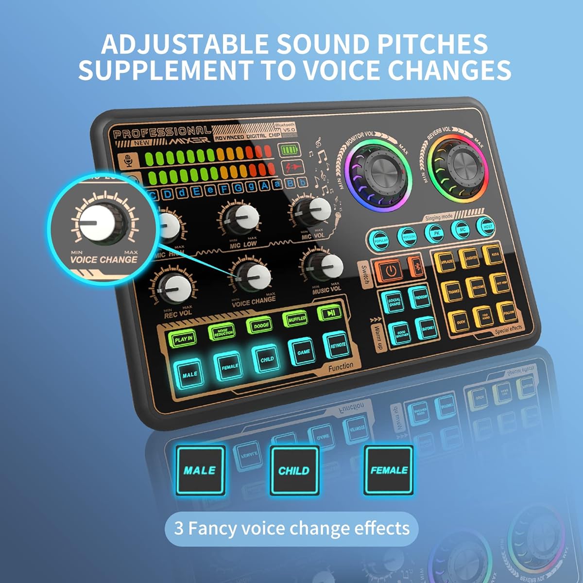 Hosabely Sound Mixer Board Sound Card Voice Changer for PS4/PC/Xbox/Switch/Phone/Pad Sound Effect Machine Mixer Board for Skype YouTuber Karaoke Game Recording Live Streaming with Breathing Light