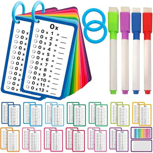Artreeiger Multiplication Flash Cards 0-12 Large Math Flash Cards with 4 Dry Erase Markers, 2 Rings, 2 Multiplication Charts, Educational Times Table Flash Cards for Classroom/Home/Fun Math Game Chart