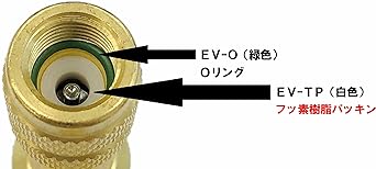 JAPPY Charge Valve JCV-25