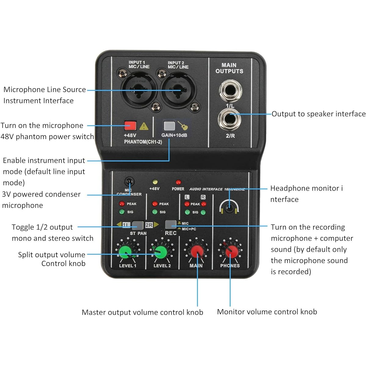 ASHATA 2 Channel Audio Mixer Sound Card USB 48V Phantom Power Compact Sound Mixing Console USB Sound Card for PC Recording Music Recording Home Karaoke Internet Karaoke
